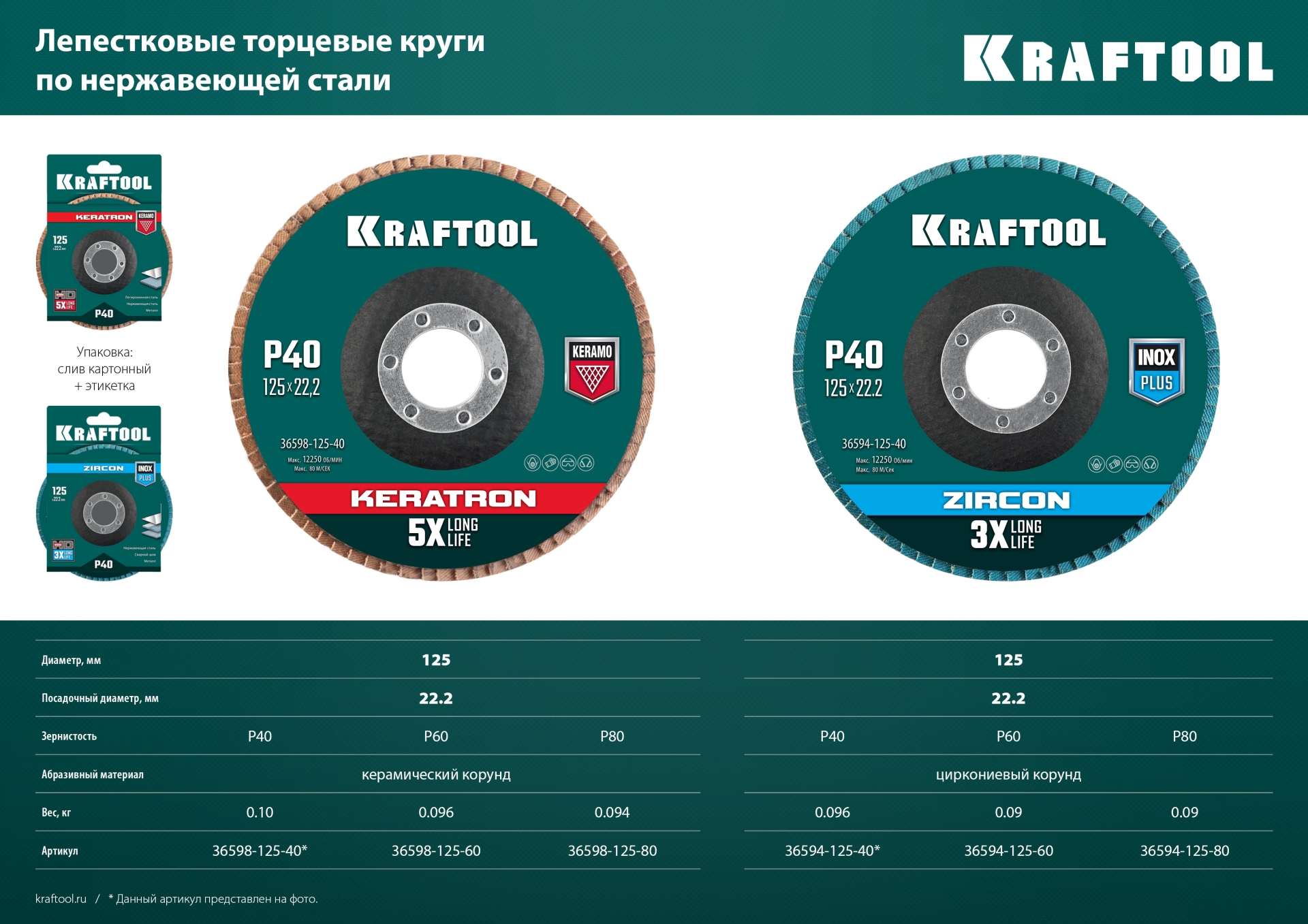 KRAFTOOL 125 х 22.2 мм, P40, Круг лепестковый циркониевый торцевой по металлу и нержавеющей стали (36594-125-40)