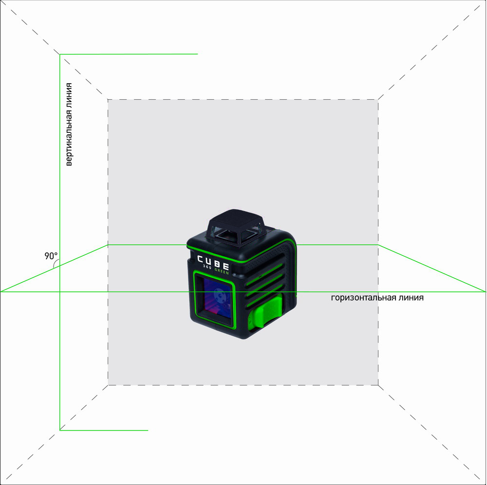 Лазерный уровень ADA CUBE 360 GREEN Basic Edition
